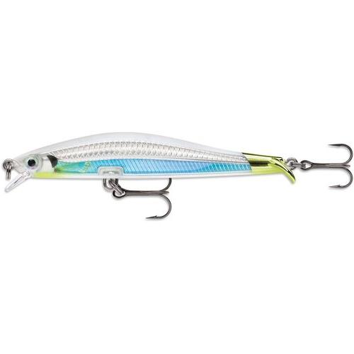 Rapala RipStop